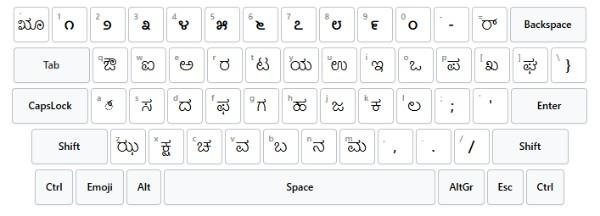 Kannada keyboard
