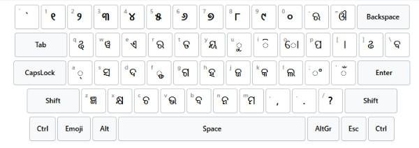 Oriya keyboard