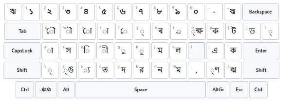 Assamese Keyboard