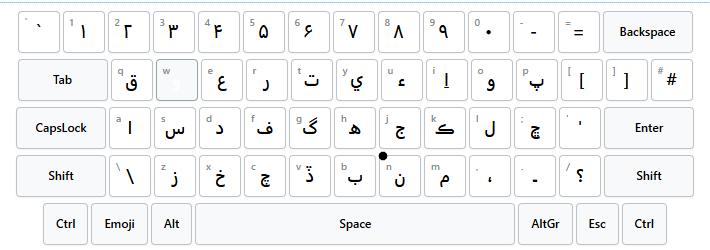 Sindhi keyboard