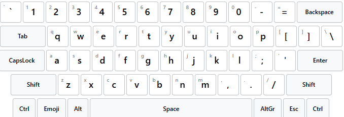 Vietnamese Keyboard