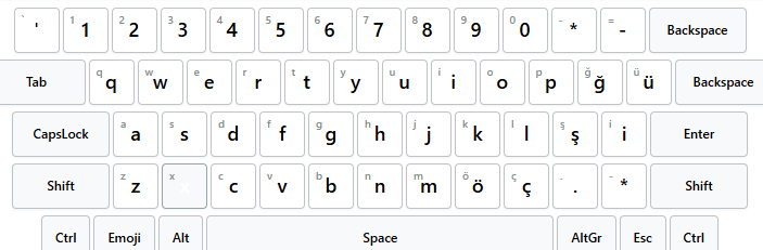 Turkish Typing Practice – Free Online Turkish Keyboard