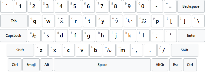 Japanese Keyboard