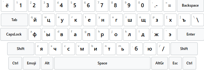 Russian Typing Practice – Free Online Russian Keyboard