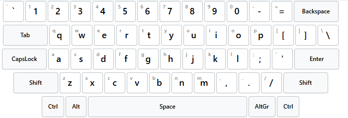 Chinese Keyboard